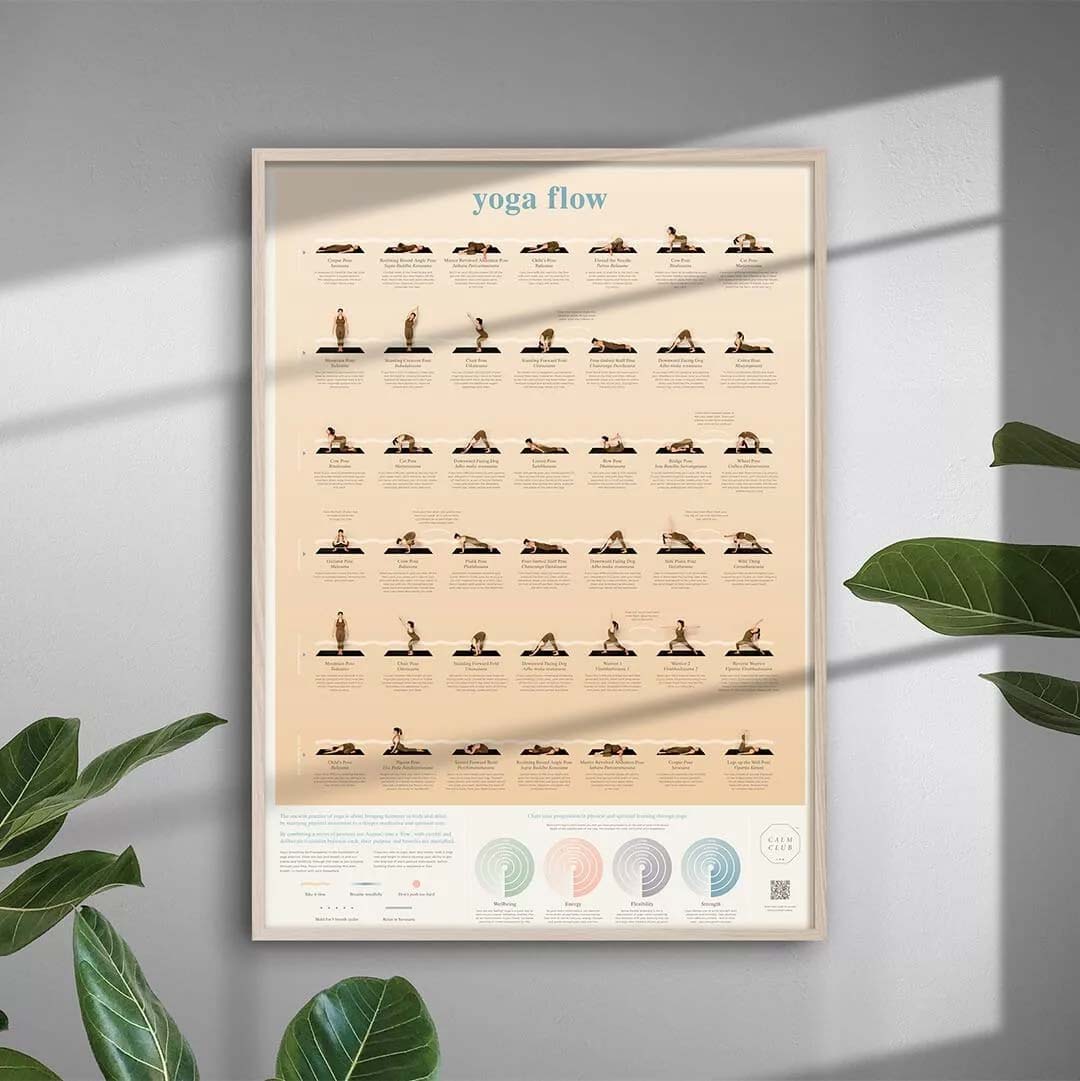 Yoga Flow Poster, Geschenk, Geschenkidee